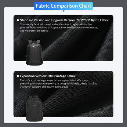 TIGERNU Laptop Backpack for Men – Waterproof Business Travel Backpack