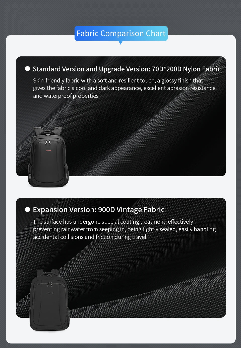 TIGERNU Laptop Backpack for Men – Waterproof Business Travel Backpack