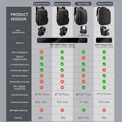 TIGERNU Laptop Backpack for Men – Waterproof Business Travel Backpack
