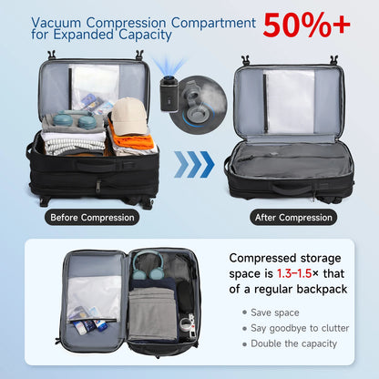 TIGERNU Large Capacity Travel Backpack – Airline Approved Laptop Bag
