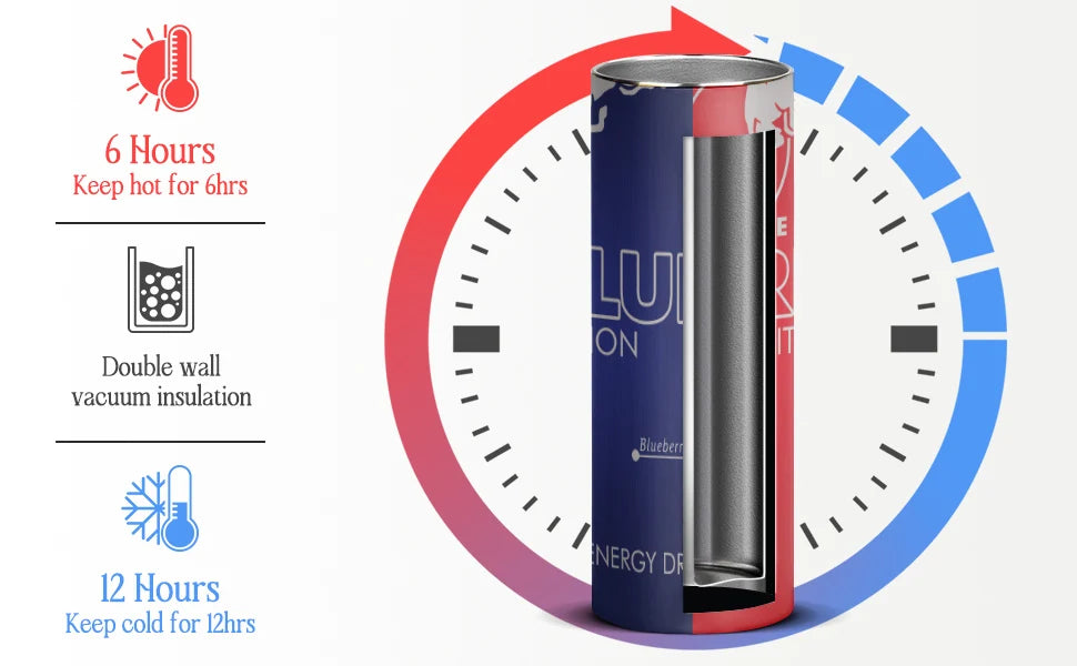Energy Drink Slim Tumbler – 20oz Stainless Steel Cup with Straw & Lid