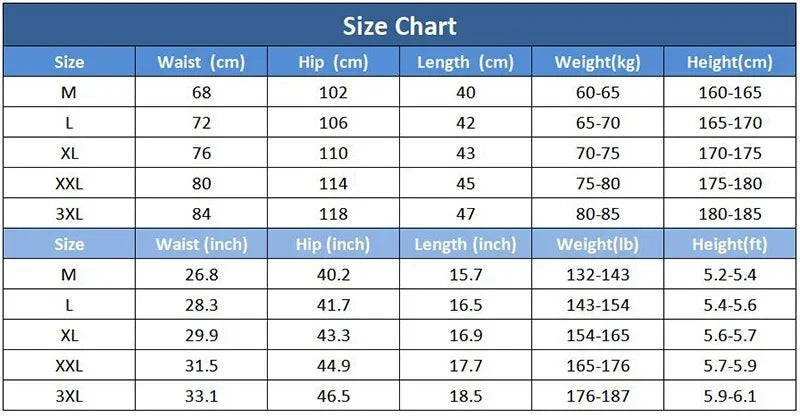 Men’s 2 in 1 Gym Shorts – Compression Layer Athletic Running Shorts Workout Sportswear for Men