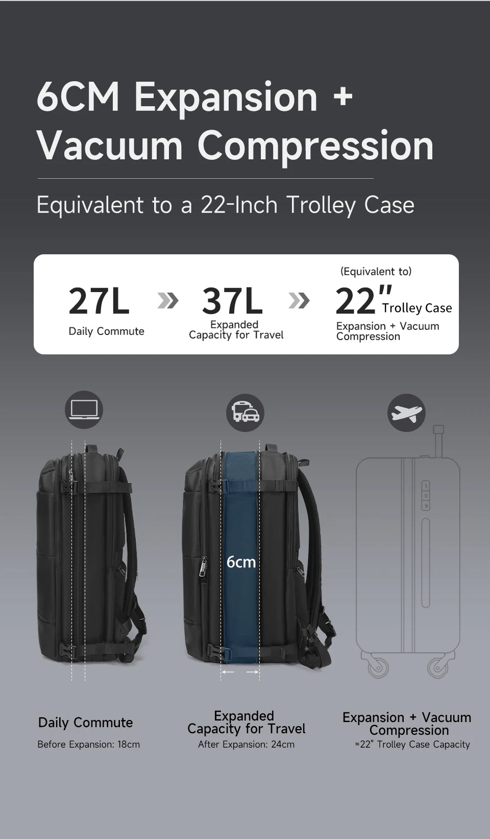 TIGERNU Large Capacity Travel Backpack – Airline Approved Laptop Bag