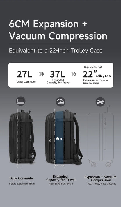 TIGERNU Large Capacity Travel Backpack – Airline Approved Laptop Bag