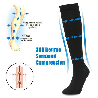 2 Pairs Women Knee High Compression Socks 2 Pairs – Breathable Stretch Long Socks for Travel & Daily Wear