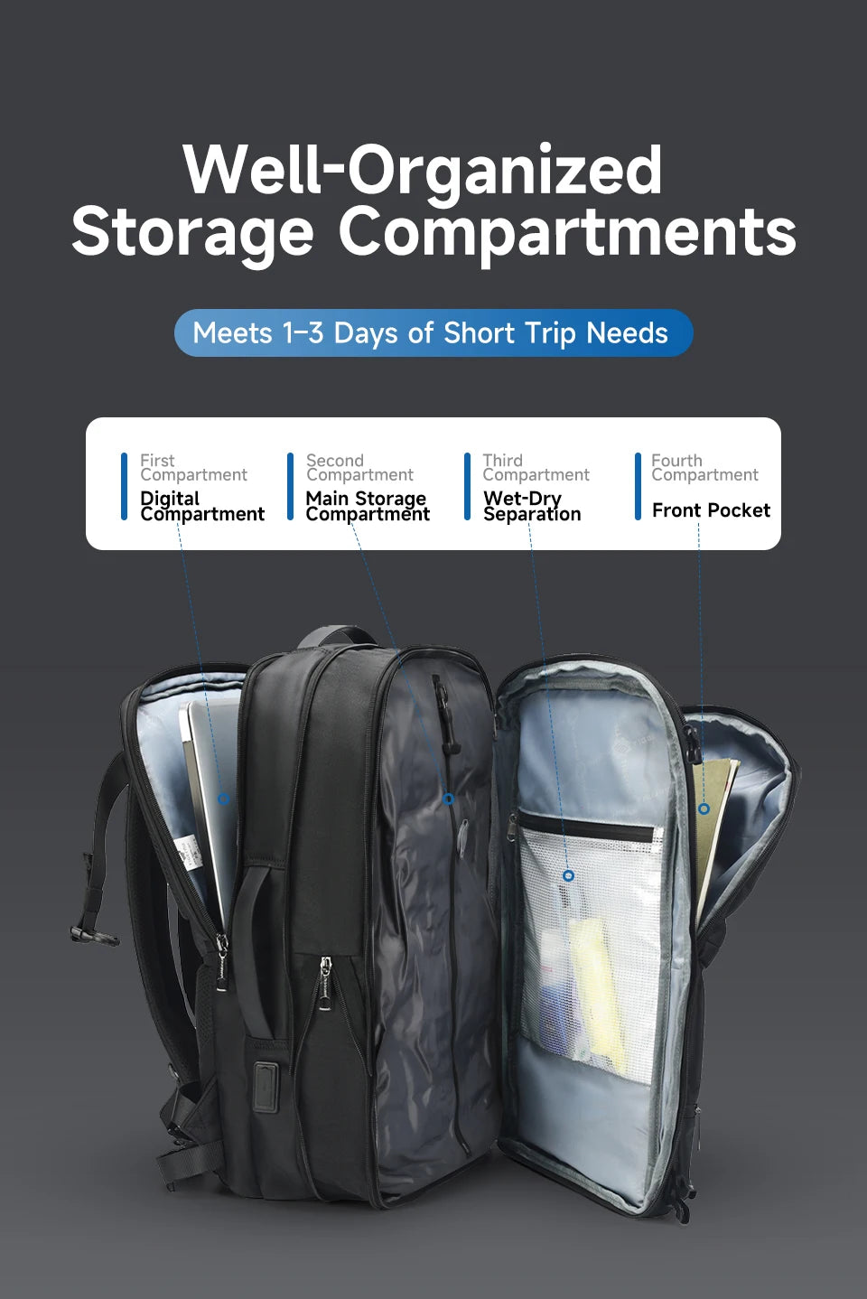 TIGERNU Large Capacity Travel Backpack – Airline Approved Laptop Bag