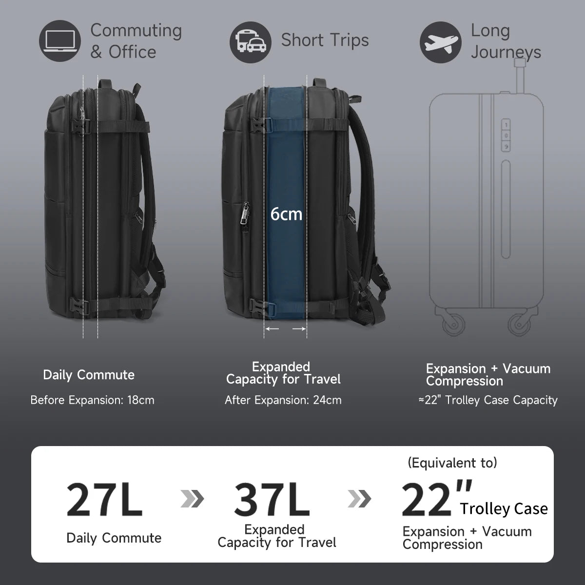 TIGERNU Large Capacity Travel Backpack – Airline Approved Laptop Bag